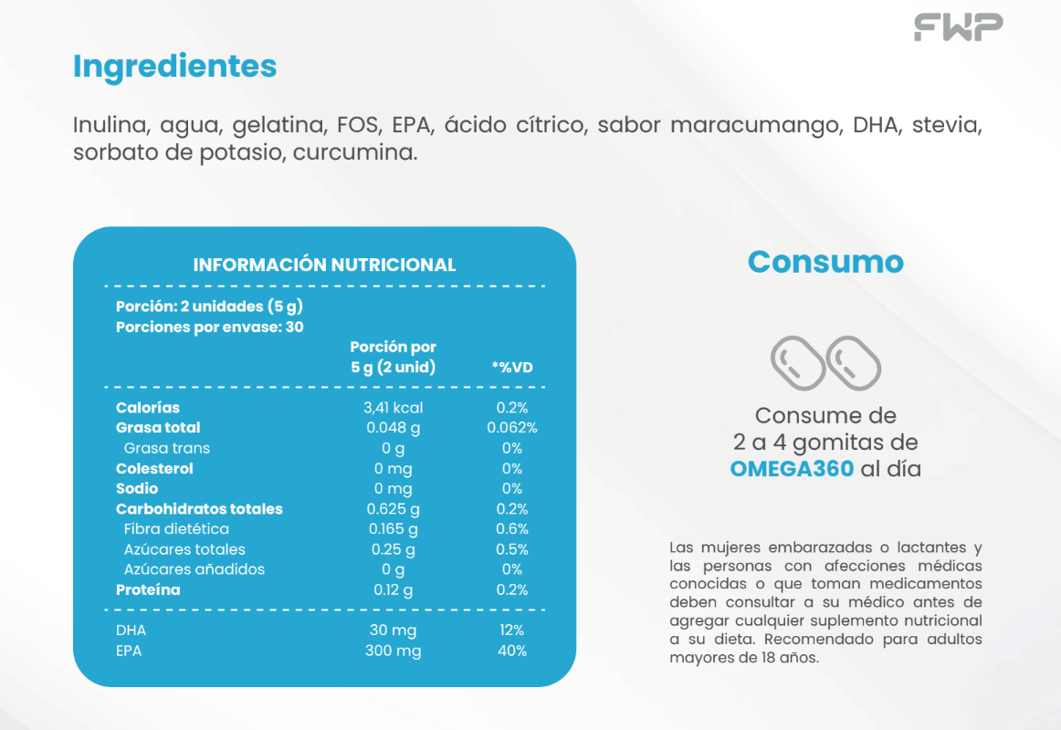 OMEGA360