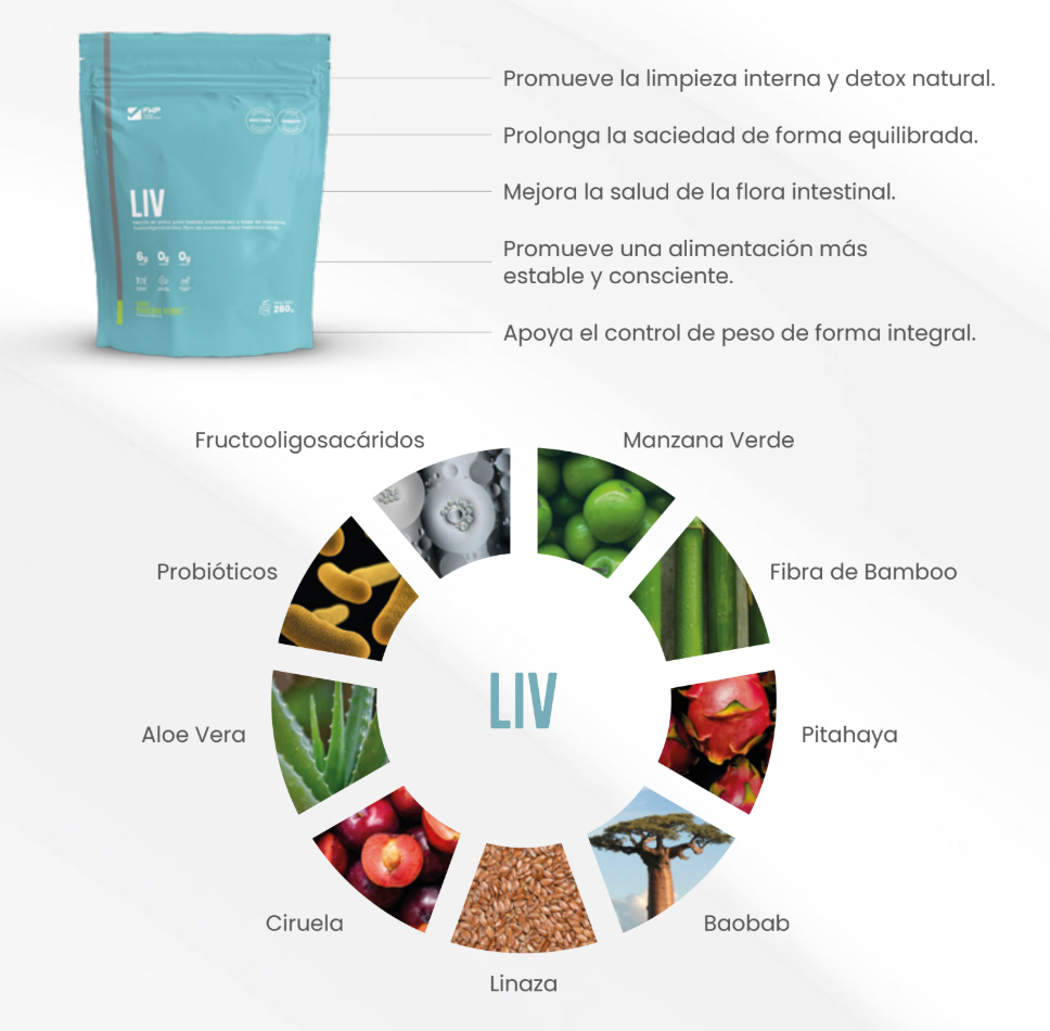 PROMOCIÓN I Pierde peso en 90 días y ahorra