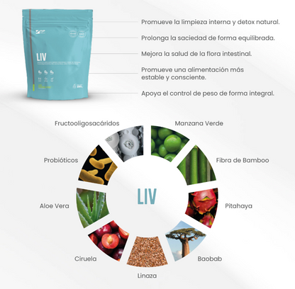 PROMOCIÓN I Pierde peso en 90 días y ahorra